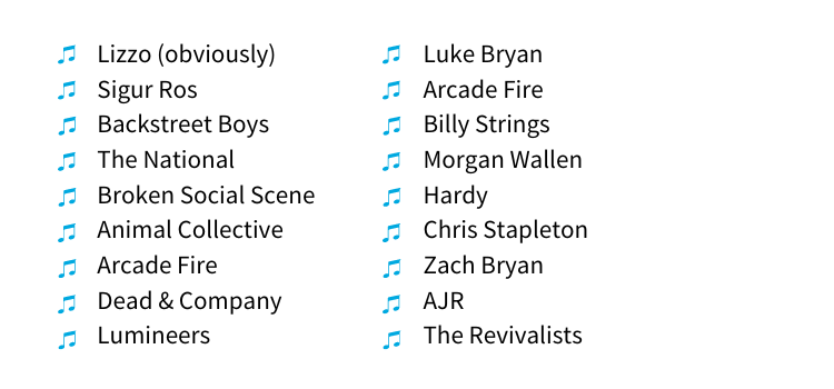 Lizzo (obviously) Sigur Ros Backstreet Boys The National Broken Social Scene Animal Collective Arcade Fire Dead & Company Lumineers Luke Bryan Arcade Fire Billy Strings Morgan Wallen Hardy Chris Stapleton Zach Bryan (1)